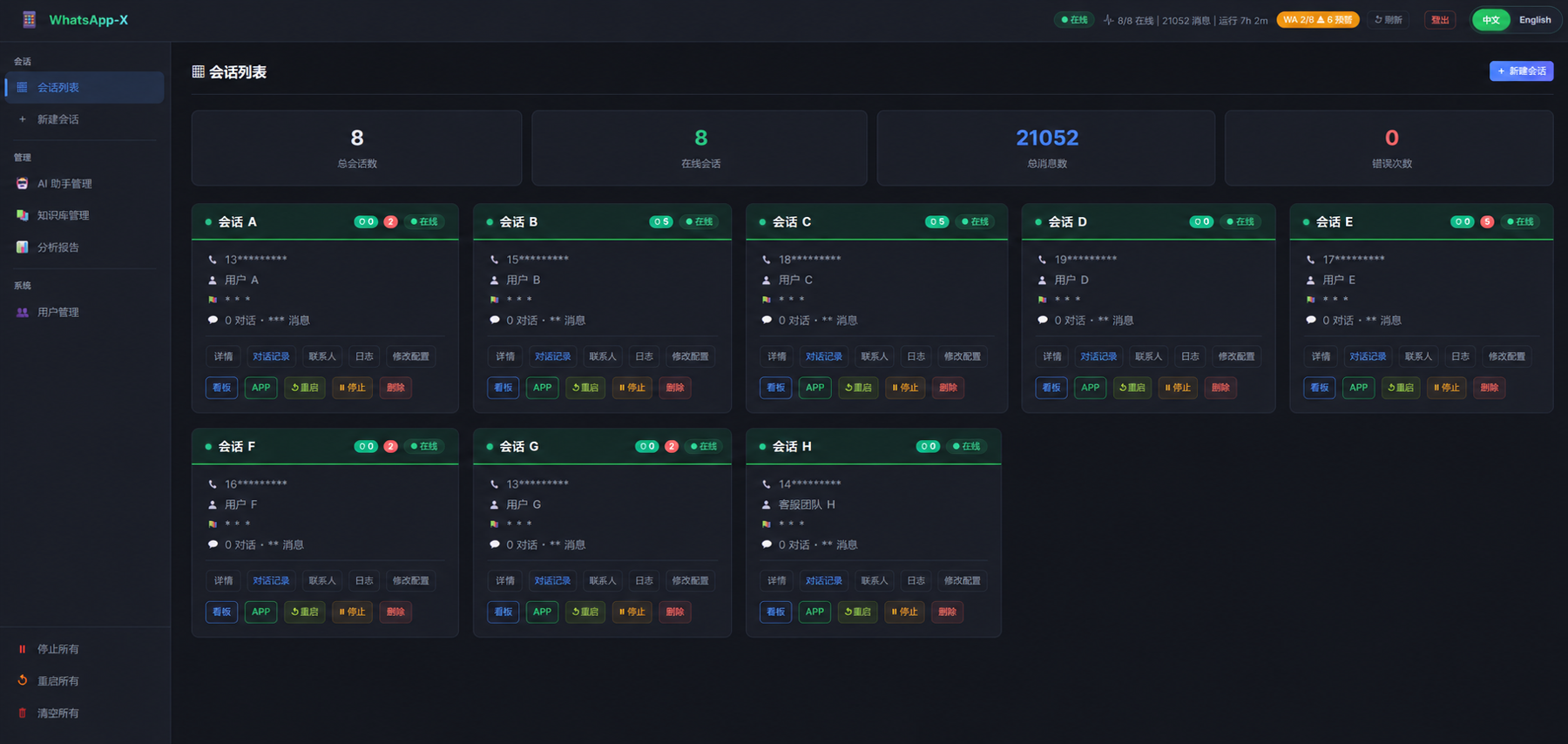WhatsApp-X dashboard 多账号业务管理仪表盘